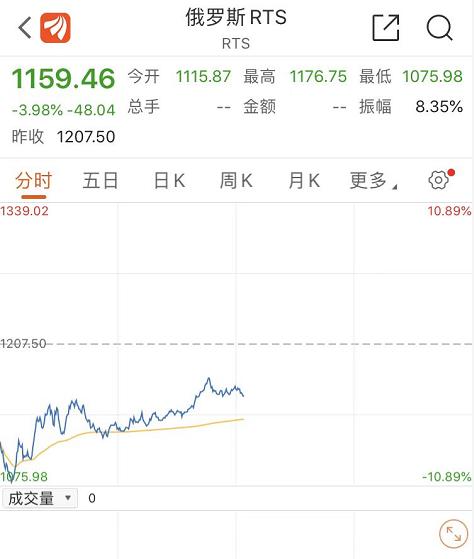 第3852頁