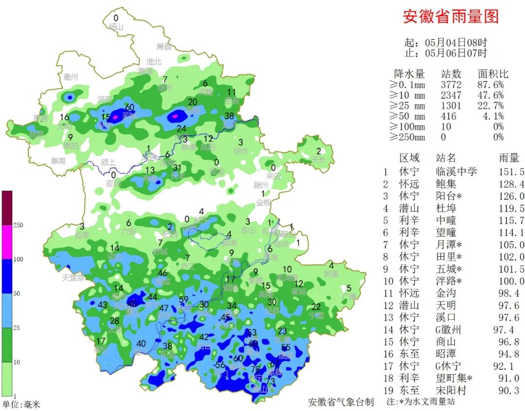 蚌埠天氣預報，未來15天的氣象概覽，蚌埠未來15天天氣預報概覽