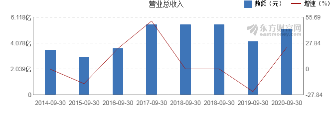 弘訊科技最新消息，引領(lǐng)科技創(chuàng)新，邁向發(fā)展新高度，弘訊科技引領(lǐng)創(chuàng)新，邁向發(fā)展新高度的最新動(dòng)態(tài)