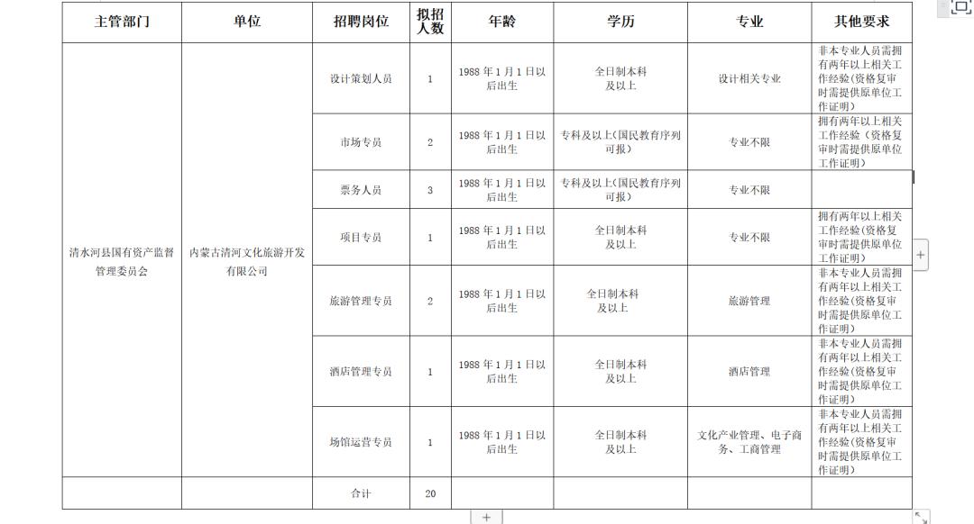 清河縣最新招聘信息概覽，清河縣最新招聘信息全面解析