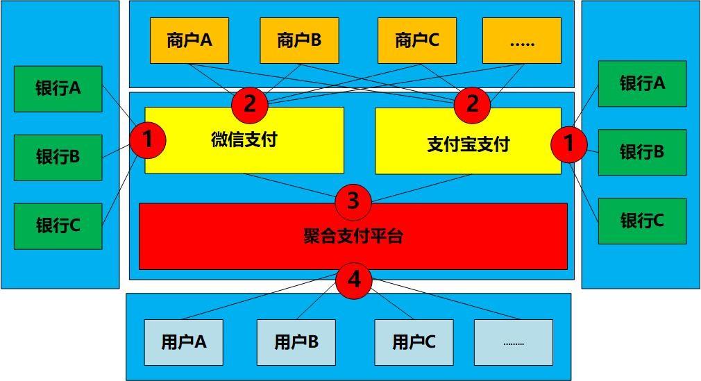 翼支付最新版本下載，便捷支付，一觸即發(fā)，翼支付最新版本下載，便捷支付，瞬間完成
