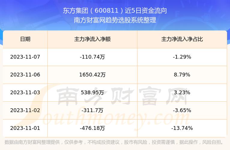 關(guān)于601878重組的最新公告詳解，最新公告詳解，關(guān)于601878重組的最新動態(tài)