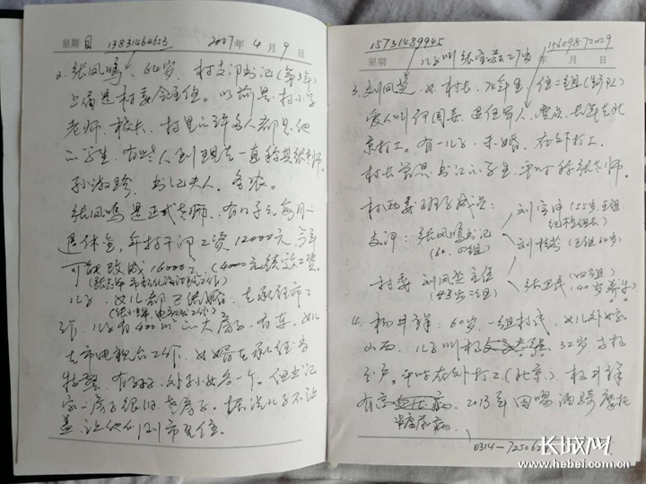 最新駐村日記，探索與發(fā)現(xiàn)，最新駐村日記，探索與發(fā)現(xiàn)的旅程
