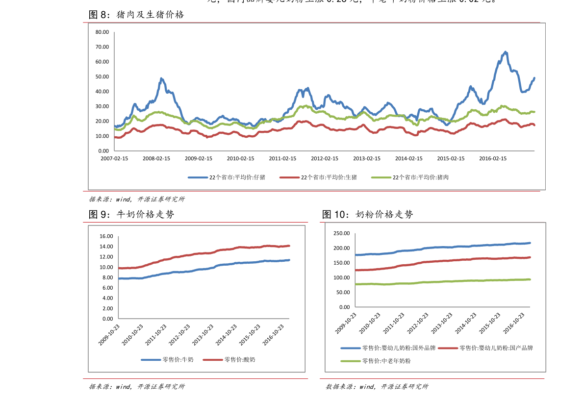 今天廢紙價(jià)格最新行情分析，廢紙價(jià)格最新行情分析與趨勢預(yù)測