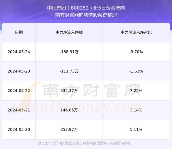 中恒集團最新公告，引領企業(yè)邁向新高度的重要信息，中恒集團公布最新公告，邁向新高度，引領企業(yè)未來發(fā)展之路