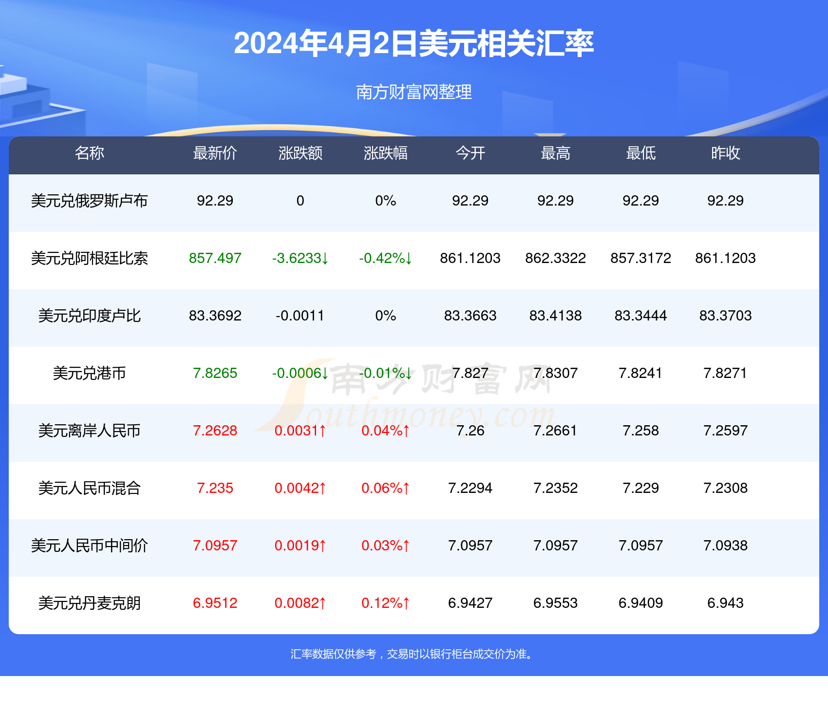 新澳歷史開獎最新結(jié)果查詢今天，新澳歷史開獎結(jié)果今日查詢