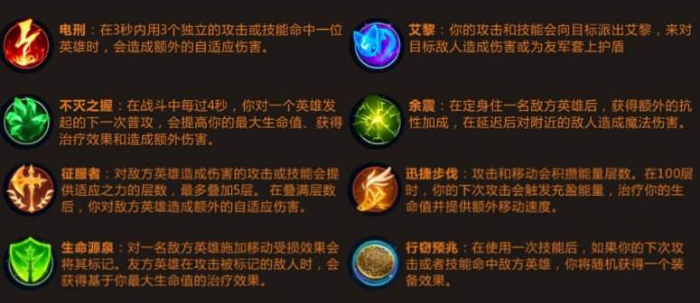 最新AP符文，深度解析與實戰(zhàn)應(yīng)用，最新AP符文深度解析及實戰(zhàn)應(yīng)用指南