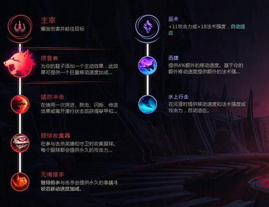 人馬符文最新，探索前沿科技與古老智慧的融合，人馬符文最新探索，前沿科技與古老智慧的完美融合