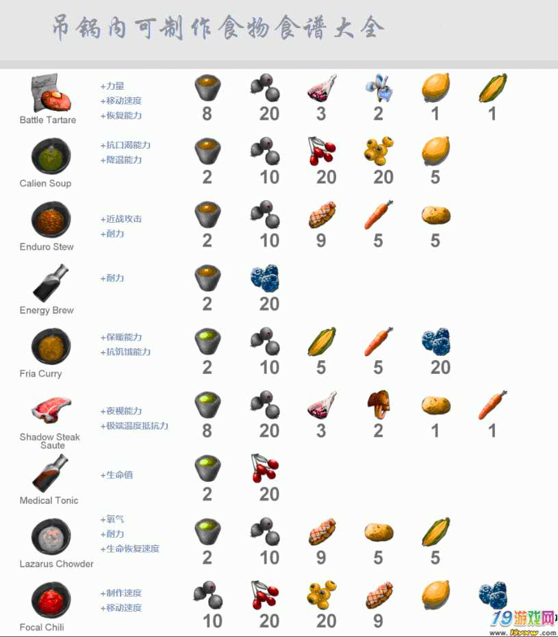 推薦 第735頁(yè)