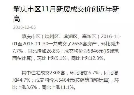 肇慶最新樓價(jià)概況與市場趨勢分析，肇慶樓市最新概況及市場趨勢深度解析