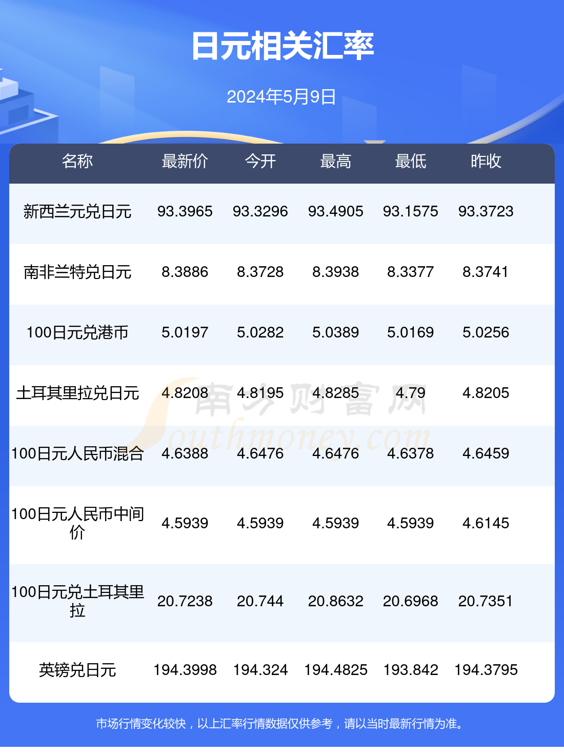 熱點 第1183頁