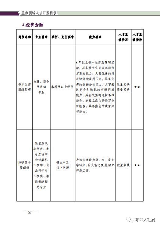全面解析 第8頁
