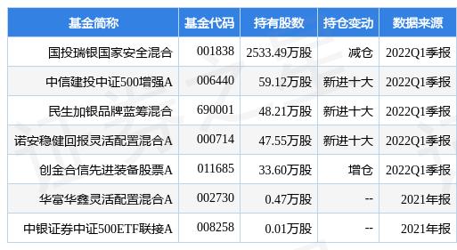 內(nèi)蒙一機(jī)最新消息深度解析，內(nèi)蒙一機(jī)最新消息深度解讀與分析