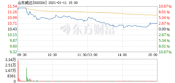 xieweiyuan 第22頁