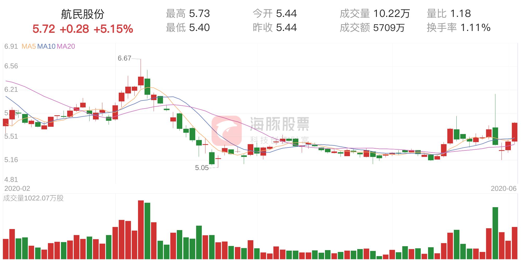 航民股份最新消息全面解析，航民股份最新消息全面解讀