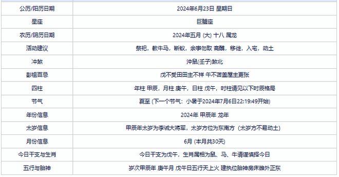 2024年正版資料免費大全最新版本亮點優(yōu)勢和亮點,確保解釋問題_模擬版57.741