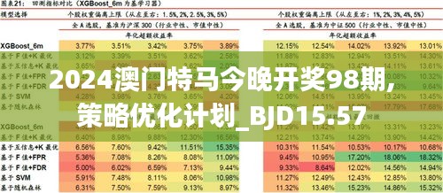 澳門(mén)江左梅郎特馬資料,絕對(duì)經(jīng)典解釋定義_視頻版82.951