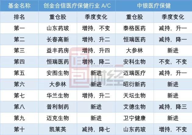 正版資料免費精準(zhǔn)新奧生肖卡,收益成語分析定義_Advanced27.598