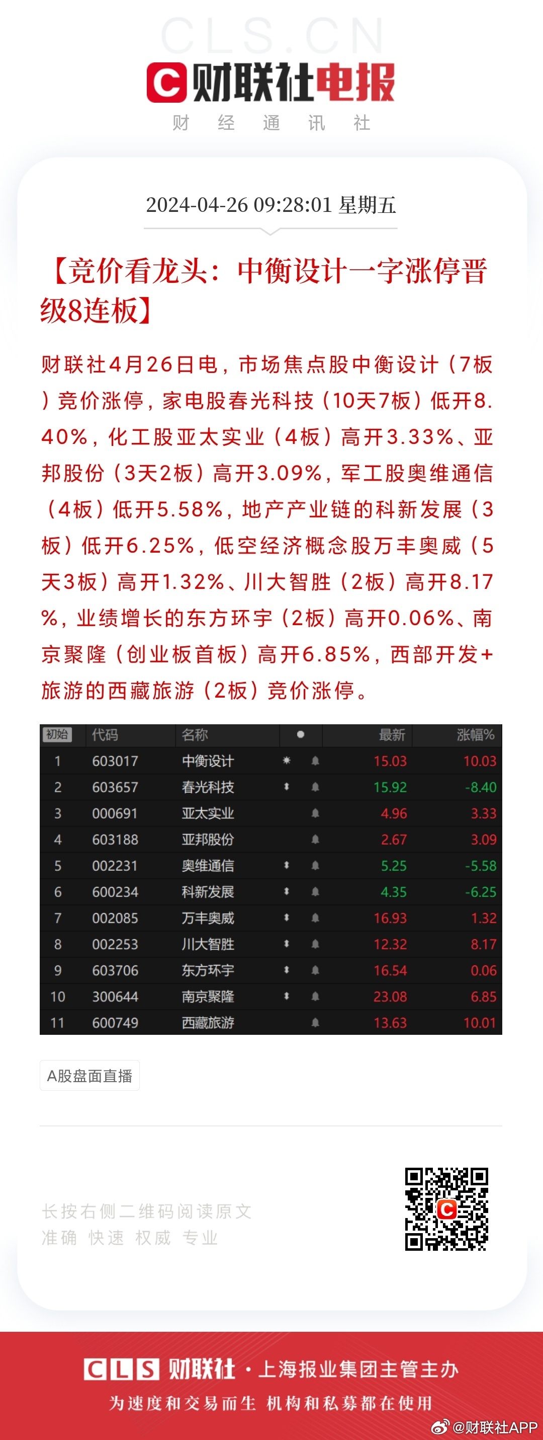 CCG中券資本最新消息綜述，CCG中券資本最新消息綜述概覽