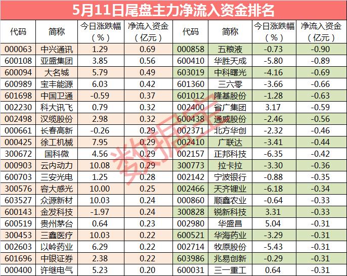 亞盛集團(tuán)股票最新消息全面解析，亞盛集團(tuán)股票最新消息全面解讀