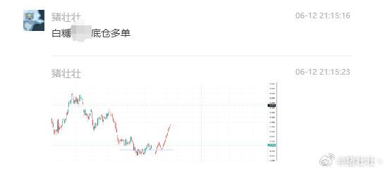 白杰品股博客最新更新，深度解析股市動態(tài)與策略，白杰品股博客最新更新，深度解析股市動態(tài)與策略洞察