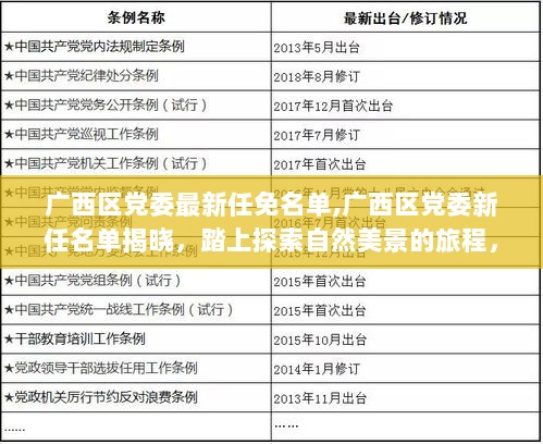 最新廣西人事變動(dòng)，新的篇章正在書寫，廣西人事新變動(dòng)，開啟發(fā)展新篇章