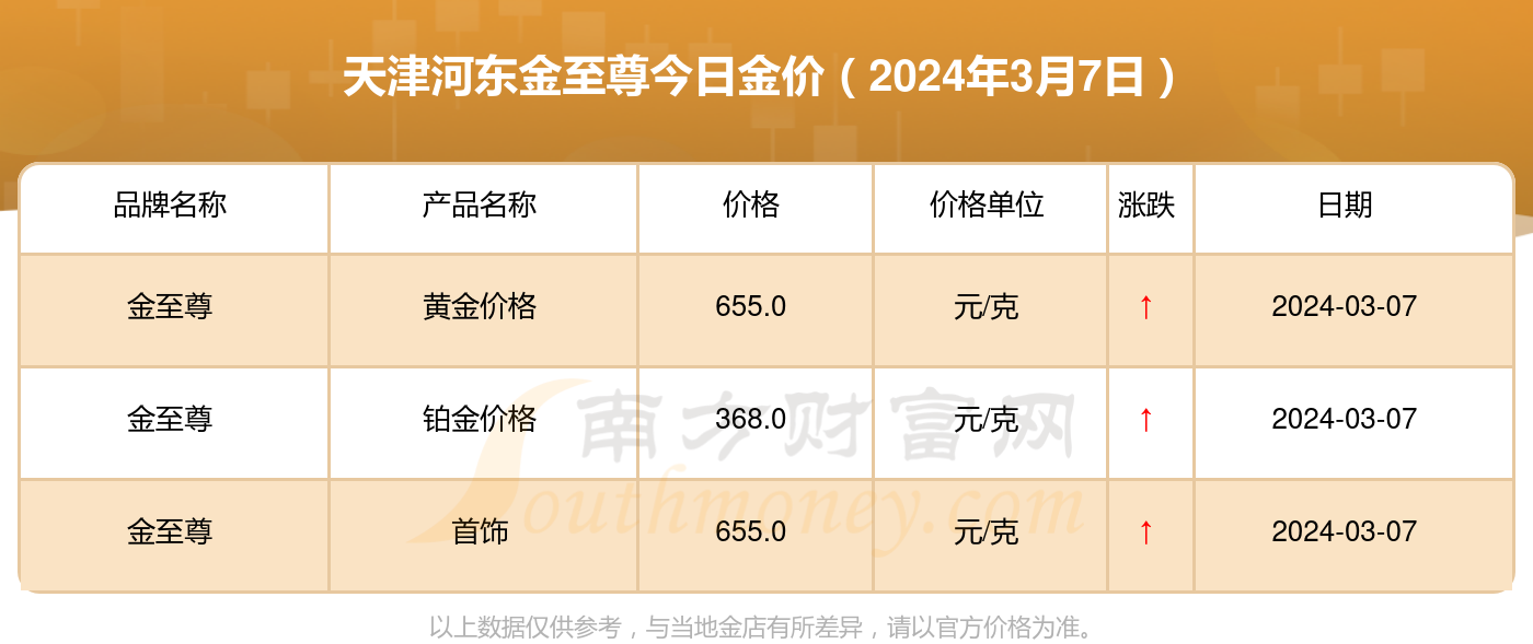 新澳門六開獎(jiǎng)結(jié)果2024開獎(jiǎng)記錄,數(shù)據(jù)解析支持設(shè)計(jì)_3D10.988