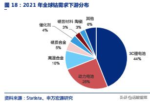 洛陽鉬業(yè)收盤下跌，市場波動下的行業(yè)觀察與挑戰(zhàn)應對，洛陽鉬業(yè)收盤下跌，市場波動下的行業(yè)觀察與挑戰(zhàn)應對之道