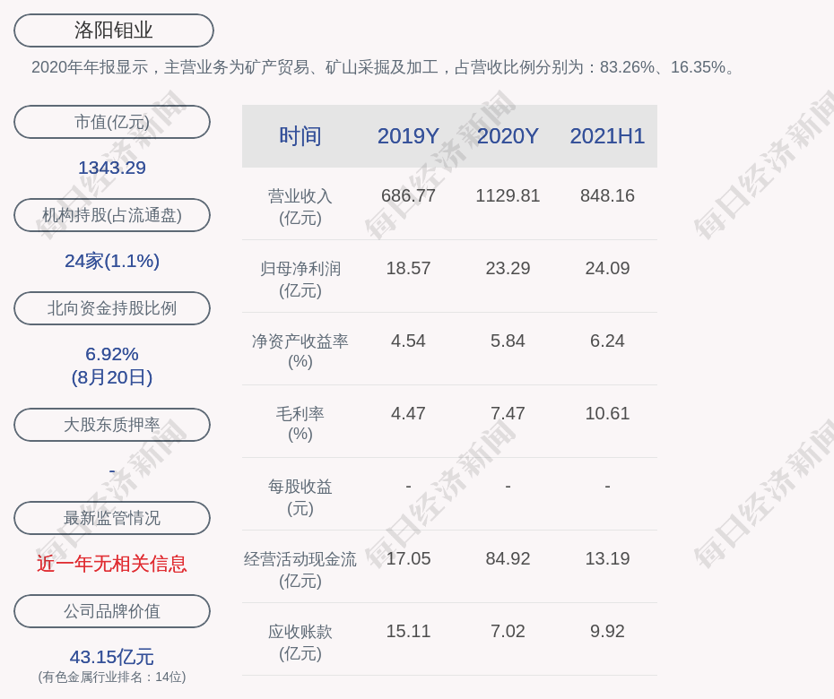 洛陽鉬業(yè)本周下跌0.55%，市場波動下的行業(yè)觀察與挑戰(zhàn)應(yīng)對，洛陽鉬業(yè)本周下跌0.55%，市場波動對行業(yè)的影響及應(yīng)對挑戰(zhàn)