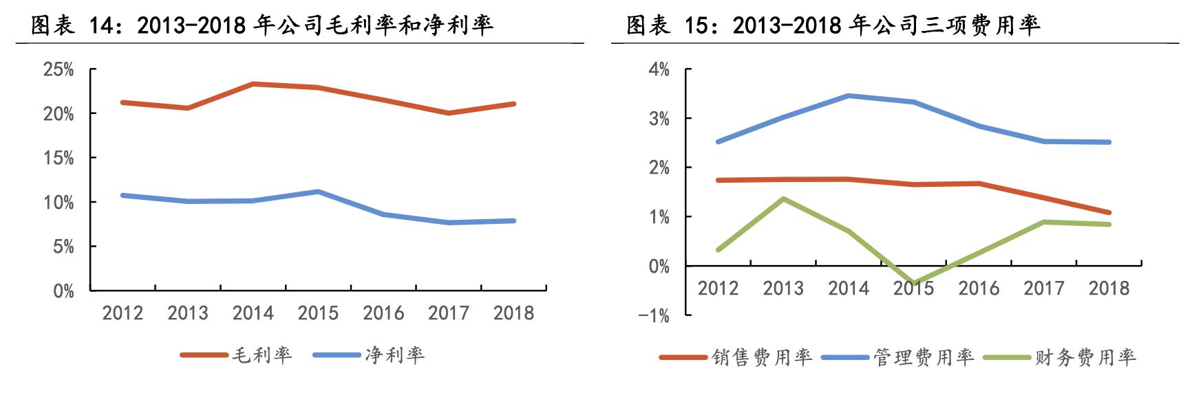 立訊精密公司，精密技術(shù)的領(lǐng)航者，立訊精密，精密技術(shù)的領(lǐng)航者