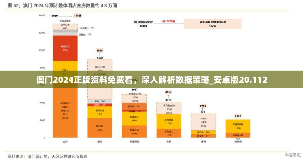 澳門最準(zhǔn)的數(shù)據(jù)免費(fèi)公開，探索、解讀與應(yīng)用，澳門數(shù)據(jù)探索，最準(zhǔn)預(yù)測公開解讀與應(yīng)用指南
