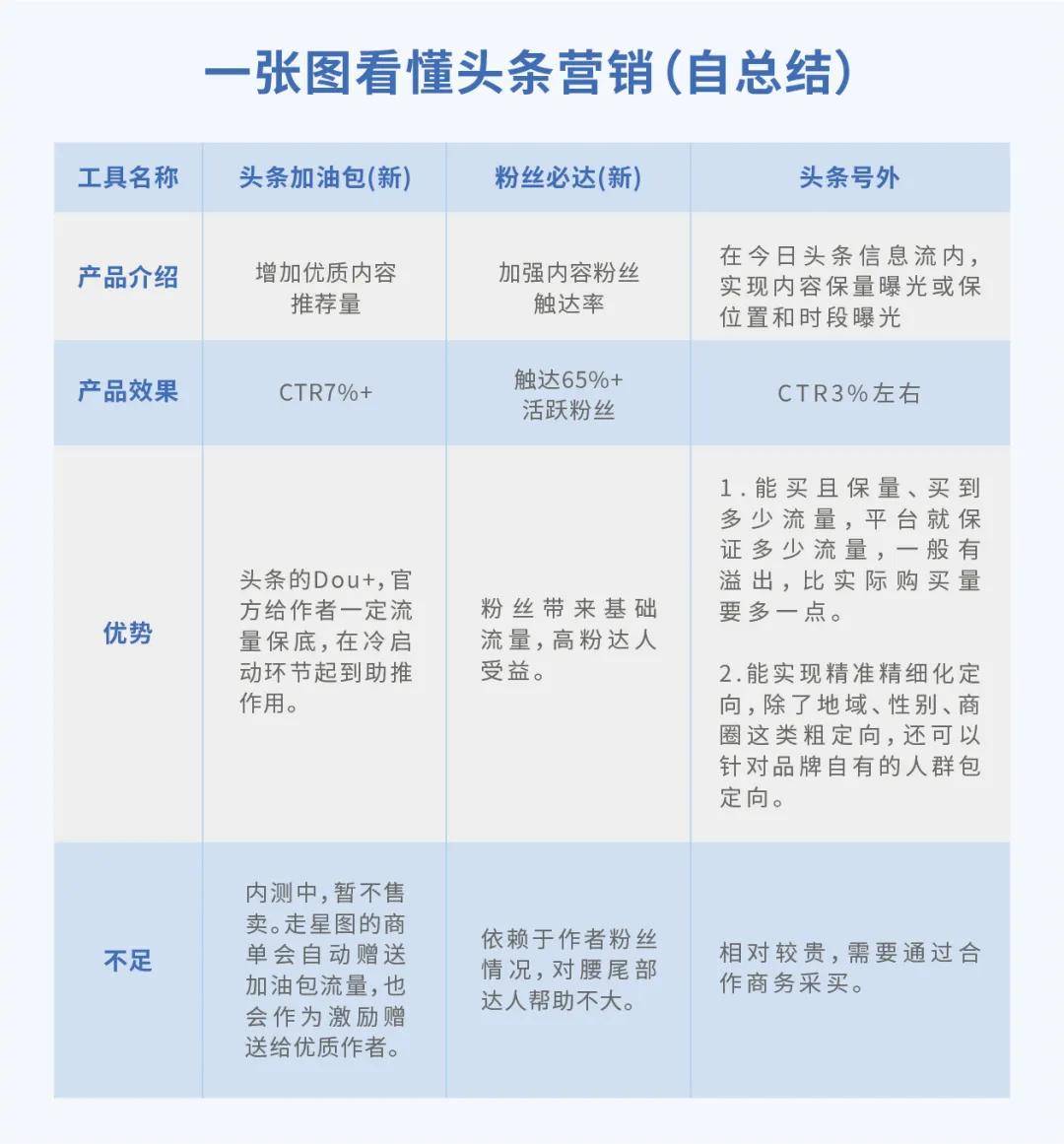 王中王開獎十記錄網(wǎng)一,經(jīng)濟方案解析_soft31.59