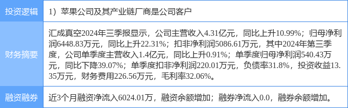 仁寶集團簡介及其股票代碼，仁寶集團簡介及股票代碼概覽