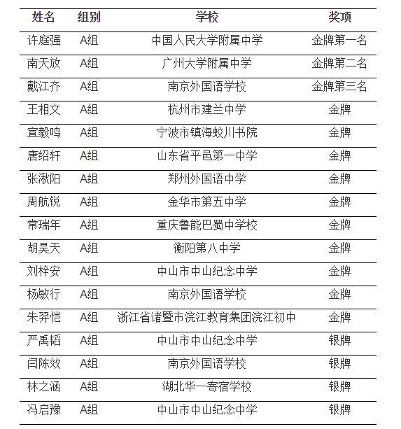 澳門三肖三碼精準(zhǔn)100%黃大仙,全面執(zhí)行數(shù)據(jù)計(jì)劃_uShop60.439