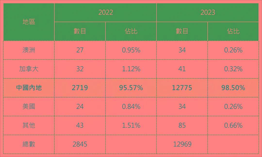 揭秘香港彩票歷史，回顧與探索2024年開獎(jiǎng)記錄，香港彩票歷史揭秘，回顧2024年開獎(jiǎng)記錄與探索未來