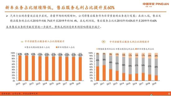 中升控股，揭秘一家多元化發(fā)展的企業(yè)巨頭，中升控股，多元化發(fā)展的企業(yè)巨頭揭秘