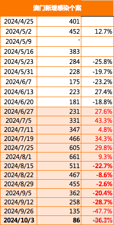 今晚澳門買什么最好——探索最佳選擇與策略，澳門今晚最佳投注策略探索與選擇（警示，賭博行為違法）