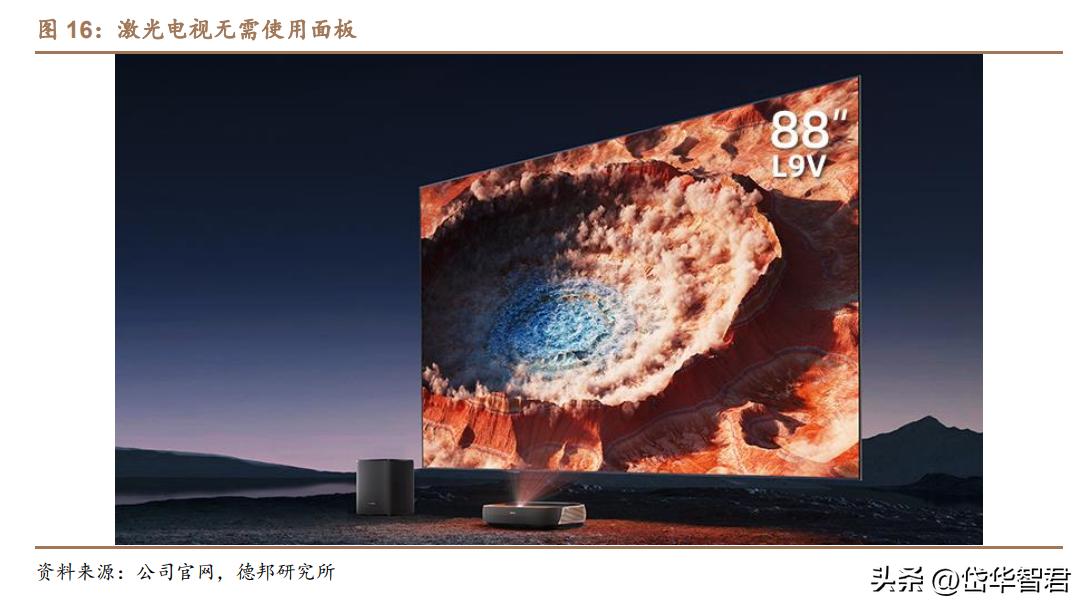 海信視像最新消息今天