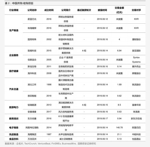 中國(guó)化工企業(yè)名錄的發(fā)展與重要性，中國(guó)化工企業(yè)名錄的發(fā)展及其重要性