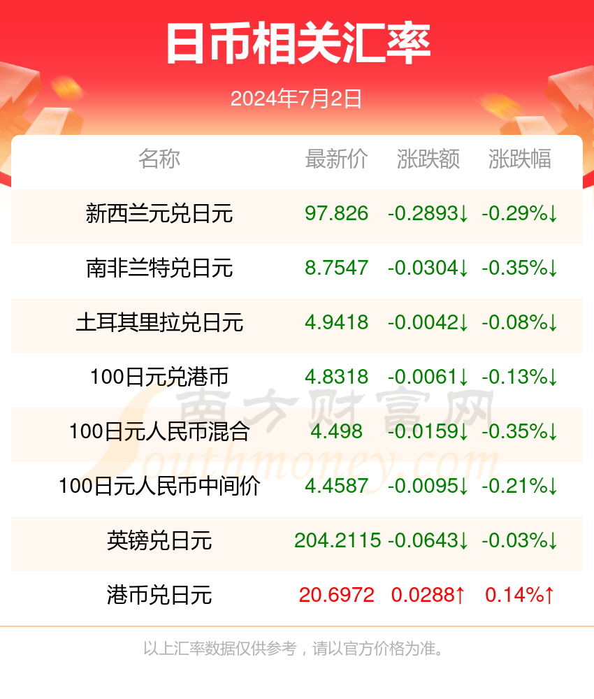 澳門博彩業(yè)的新篇章，2024年天天開好彩的機(jī)遇與挑戰(zhàn)，澳門博彩業(yè)新篇章，2024年機(jī)遇與挑戰(zhàn)展望