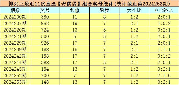 澳門六開獎(jiǎng)結(jié)果2024開獎(jiǎng)今晚——警惕背后的風(fēng)險(xiǎn)與挑戰(zhàn)，澳門六開獎(jiǎng)結(jié)果背后的風(fēng)險(xiǎn)與挑戰(zhàn)，警惕違法犯罪問題
