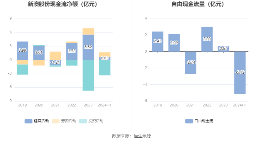 關(guān)于新澳2024今晚開獎結(jié)果的探討與警示——警惕違法犯罪問題，關(guān)于新澳2024今晚開獎結(jié)果的探討與警示，警惕違法犯罪風險！
