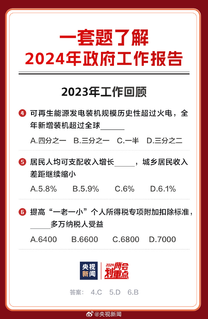 探索未來的知識寶庫，2024全年資料免費大全，探索未來知識寶庫，2024全年資料免費大全總覽