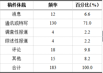 關(guān)于最準一肖一碼的評論——警惕虛假預(yù)測與違法犯罪風險，警惕虛假預(yù)測與犯罪風險，關(guān)于最準一肖一碼的深度評論