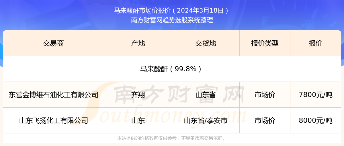 新奧精準(zhǔn)資料免費大全 078期，探索與挖掘的旅程，新奧精準(zhǔn)資料免費大全 078期，探索與挖掘的旅程揭秘