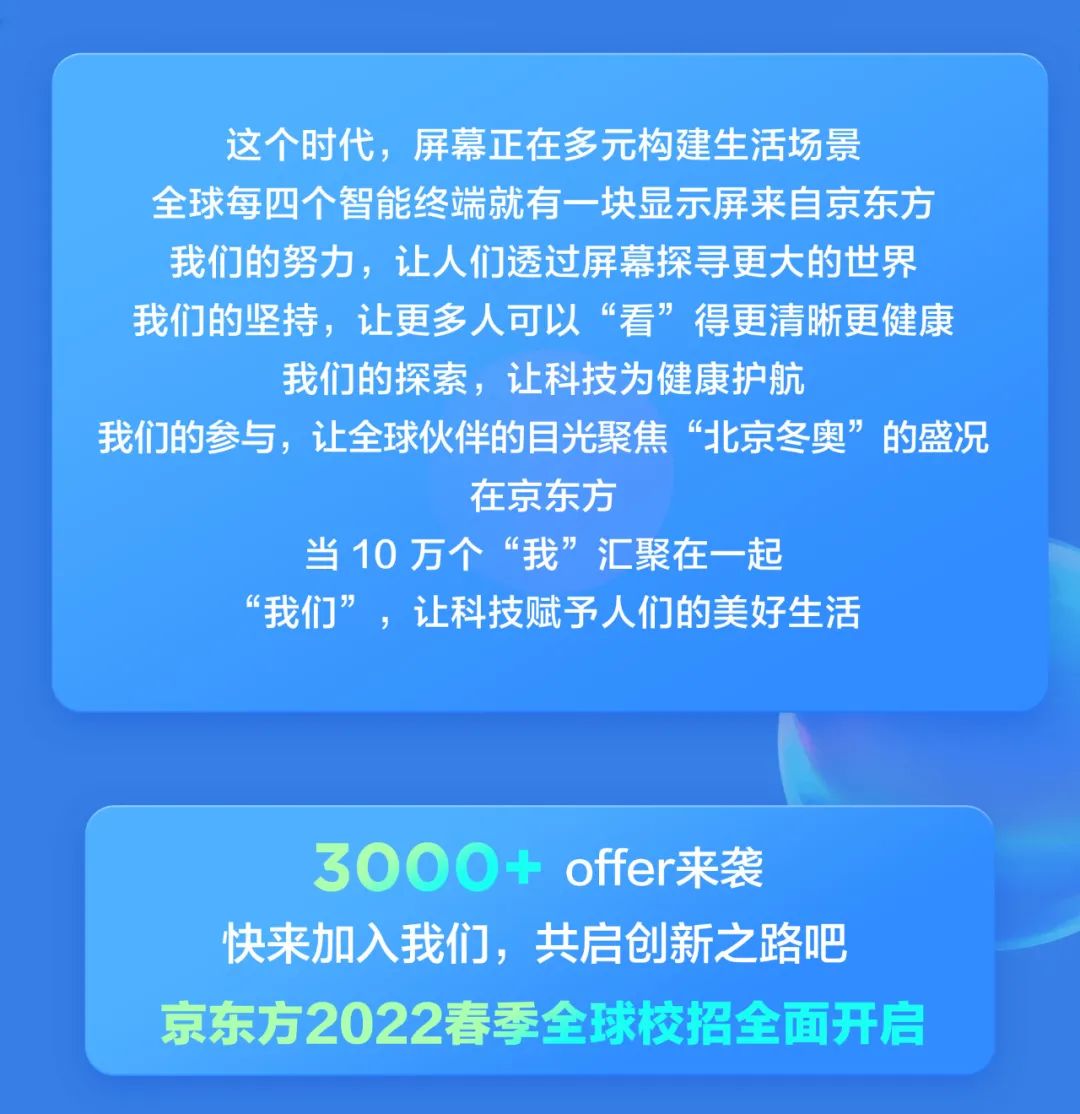 京東方招聘信息概覽，探索職業(yè)發(fā)展的無限可能，京東方招聘信息概覽，探索職業(yè)發(fā)展的無限機遇與前景
