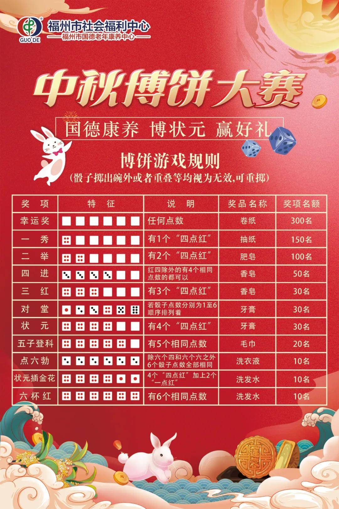 警惕虛假博彩陷阱，切勿迷信2024澳門天天開好彩精準(zhǔn)24碼，警惕虛假博彩陷阱，警惕2024澳門天天開好彩精準(zhǔn)24碼違法犯罪風(fēng)險！