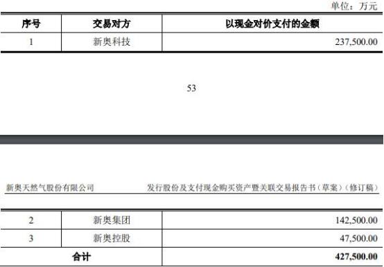 2024新奧精準(zhǔn)資料免費(fèi)大全，探索與利用的資源寶庫，2024新奧精準(zhǔn)資料大全，資源寶庫探索與利用