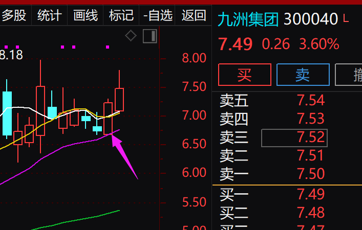 深度解析 第30頁