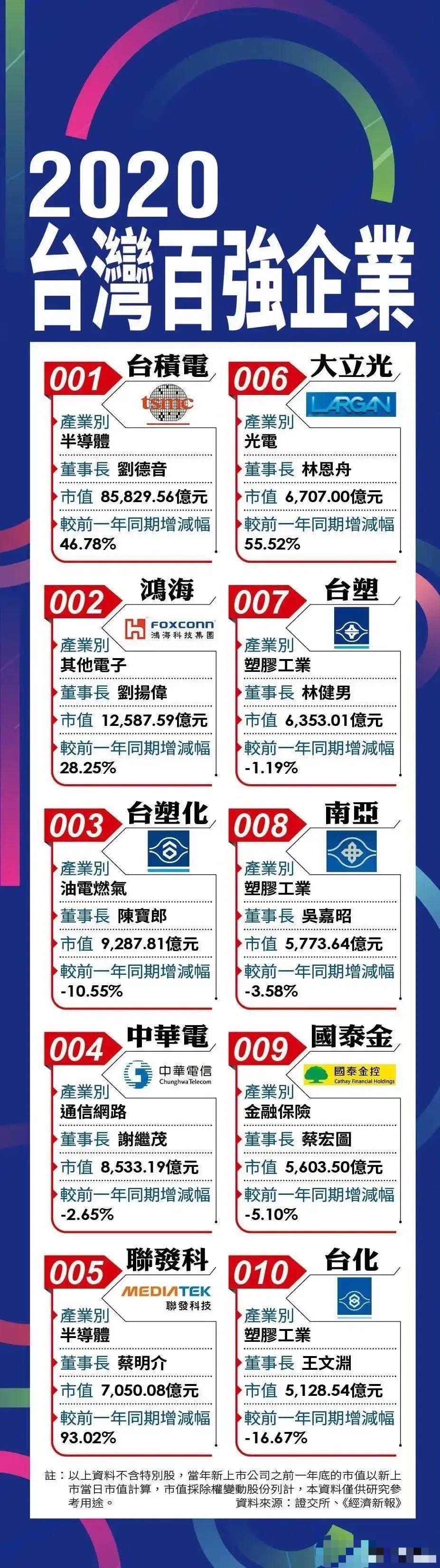 未來展望與趨勢